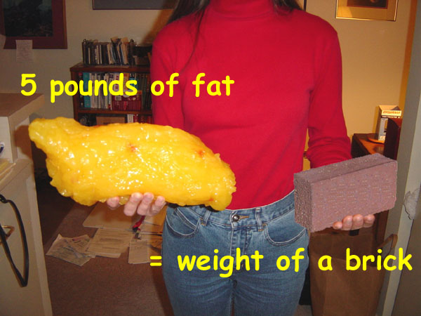 WHAT D0ES OVERWEIGHT ACTUALLY MEAN 
