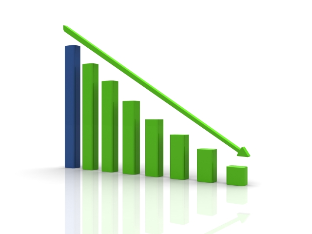 Decreasing Graph