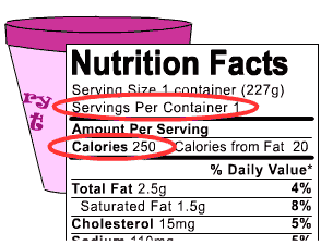 Nutrition Label